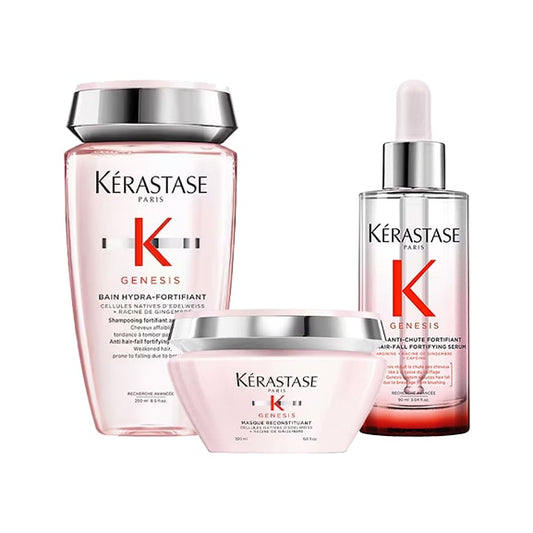 coffret Rituel GenesisAnti-Chute